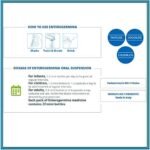 Enterogermina 2 Billion-20 Vials (2 Pack) - Image 2