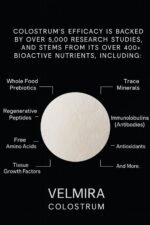 Skin & Hair Care for Men & Women– 400+ Bioactive Nutrients – Keto Friendly Supplement. Colostrum -120 Servings - Image 8