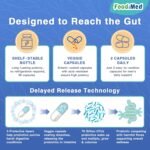 Probiotics for Men Digestive Health, 70 Billion CFUs Mens Probiotic with Enzymes & Saw Palmetto for Prostate - Image 6