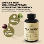 Organic Milk Thistle Supplement 80% Silymarin – 250 mg with Beet Root & Artichoke Leaf Extract – Herbal Formula for Liver - Image 8