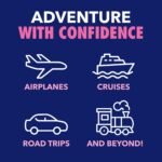 Gravol Liquid Gels 50mg for Motion Sickness Prevention and Relief, 8ct - Image 3