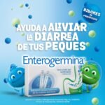 Enterogermina Suspensión de Bacillus Clausii, Probiótico, 2 Billones, 40 Cuentas - Image 2