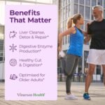 Vegan Liver Cleanse Detox & Repair – Dandelion Root Supplement with Milk Thistle - Image 8