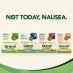 GRAVOL (20 tablets) MULTI-SYMPTOM Antinauseant for NAUSEA, PAIN RELIEF, FEVER & MOTION SICKNESS - Image 4